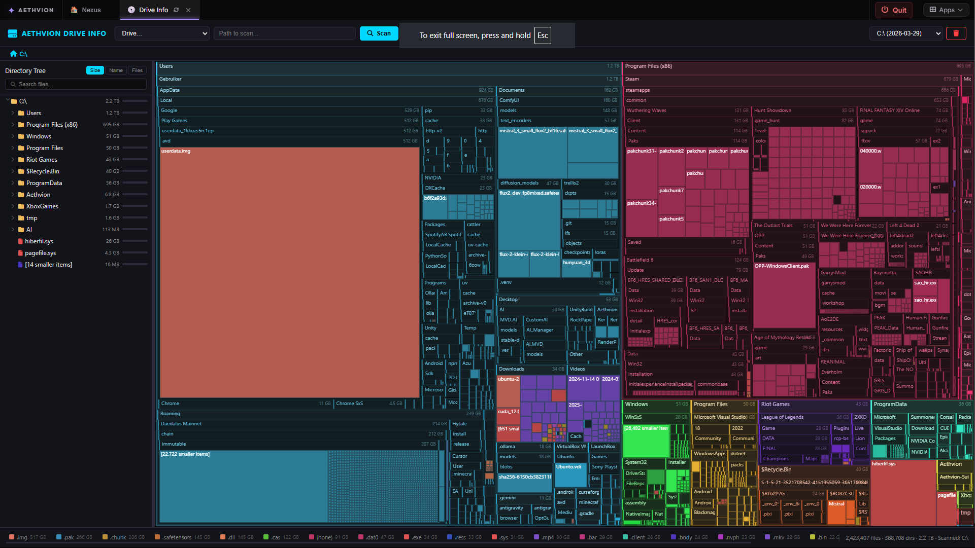 System Integration